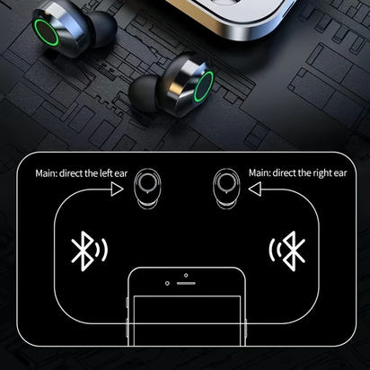 Premium Sound Wireless Earbuds™