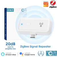 Smart Home Signal Booster™